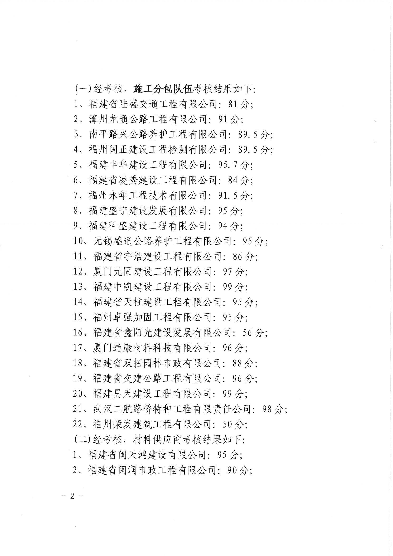 福建高速養護網 -  福建省高速公路養護工程有限公司