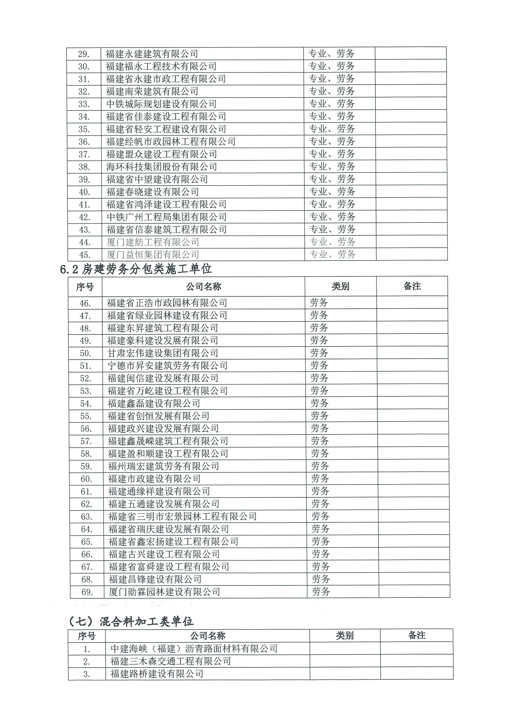 福建高速養護網 -  福建省高速公路養護工程有限公司