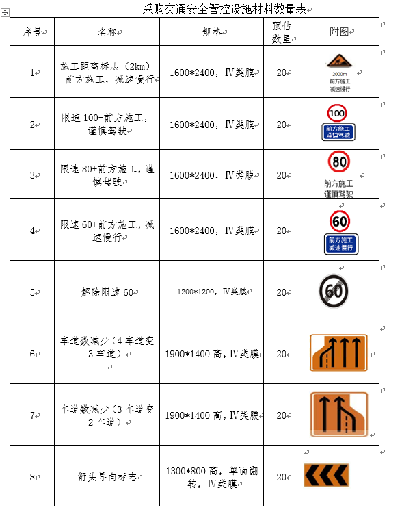 福建高速養護網 -  福建省高速公路養護工程有限公司