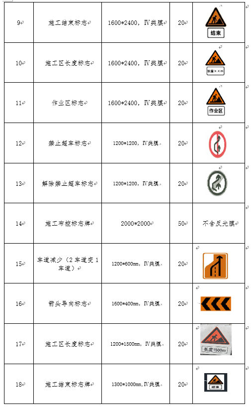 福建高速養護網 -  福建省高速公路養護工程有限公司