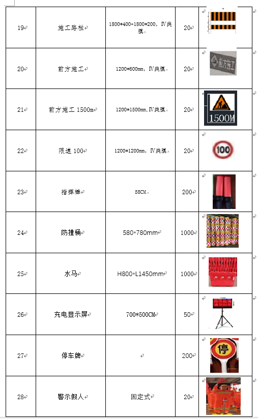 福建高速養護網 -  福建省高速公路養護工程有限公司