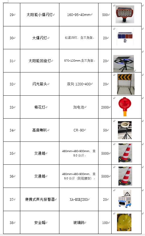 福建高速養護網 -  福建省高速公路養護工程有限公司